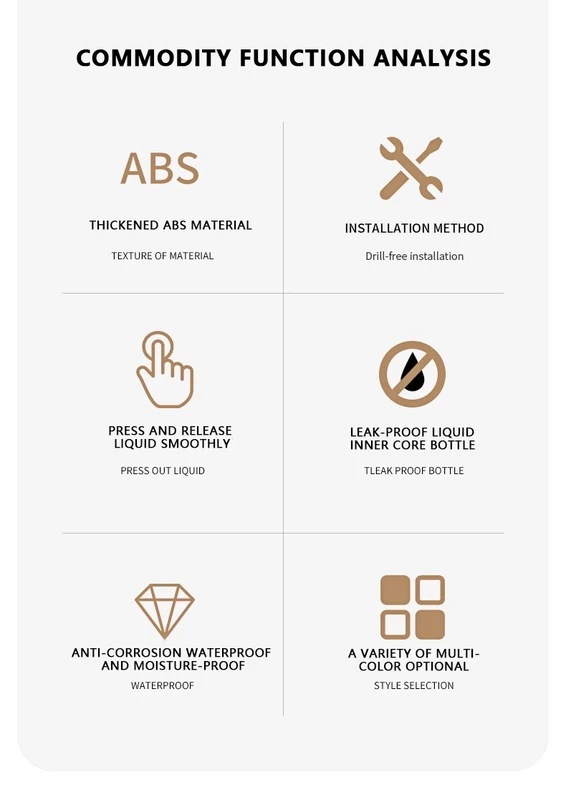 ソープディスペンサー 壁掛け ハンドソープ シングル ダブル 3ヘッド 壁取り付け カビ ホテル用 gun gray double ソープディスペンサー 壁掛け ハンドソープ シングル ダブル 3ヘッド 壁取り付け カビ ホテル用 gun gray double