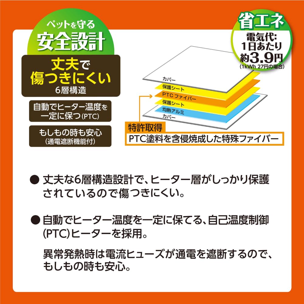 ジェックス ハーモニーシートヒーターS ホワイトカラー ケージの下に敷くだけ 簡単設置 保温器具 丈夫で傷つきにくい6層構造 温度を一定に保つPTC ハムスター小動物用 小鳥 W14.5×D16.0