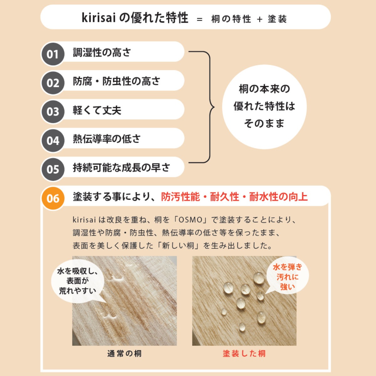 電子レンジ蒸し器 KIRISAI 木製 桐のレンジでむし鉢 日本製 むし鉢 蒸し器 電子レンジ対応 容器 レンジ調理 電子レンジ調理器具 時短 野菜 桐 スノコ付き ヘルシー 火を使わない 電子レンジ蒸し器 KIRISAI 木製 桐のレンジでむし鉢 日本製 むし鉢 蒸し器 電子レンジ対応 容器 レンジ調理 電子レンジ調理器具 時短 野菜 桐 スノコ付き ヘルシー 火を使わない