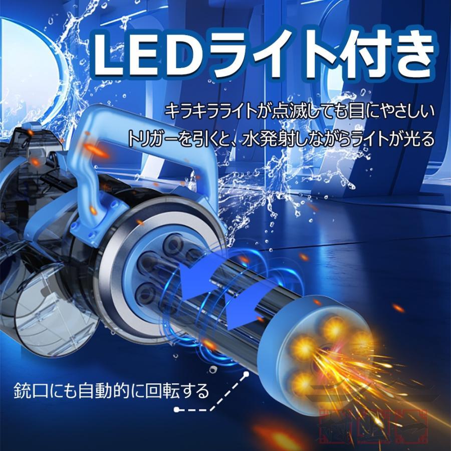 2枚150円OFF！【即納】水鉄砲 電動 ガトリングガン ガトリング 自動ウォーターガン 連射水鉄砲 タンク容量400ml 射程距離 10m 水遊び 大容量 電動水ピストル 最強 玩具 子供 夏休み