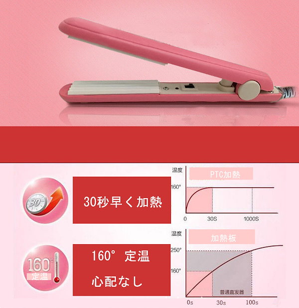 Qoo10] ヘアアイロン ミニヘアアイロン 両用 5