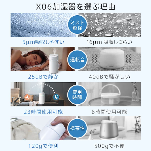 Qoo10] 加湿器 卓上 超音波 七色LED 次亜塩