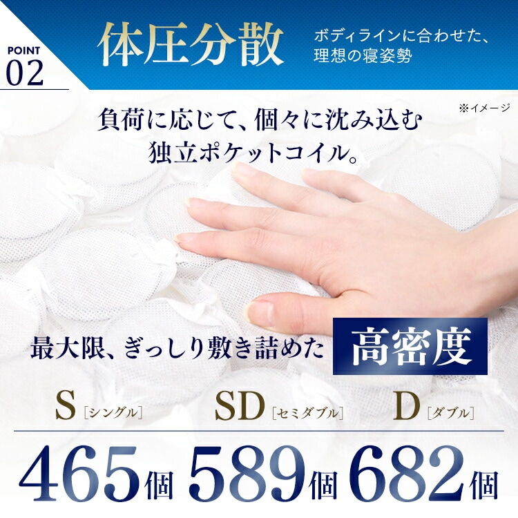 【公式】 マットレス シングル S 腰痛 高反発 ポケットコイル ホテル 抗菌 防臭 防ダニ 体圧分散 PMTS23H-S ベッド 布団 マット メガ割