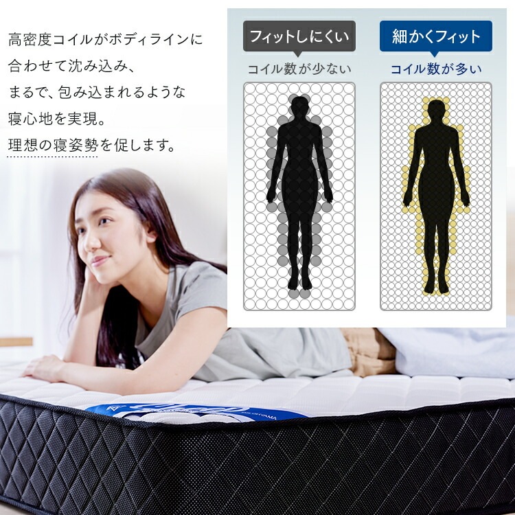 【公式】 マットレス シングル S 腰痛 高反発 ポケットコイル ホテル 抗菌 防臭 防ダニ 体圧分散 PMTS23H-S ベッド 布団 マット メガ割