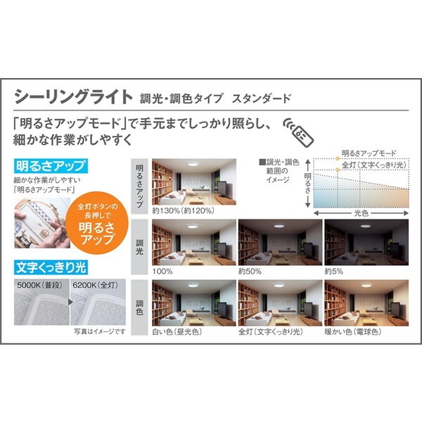 LSEB1196K カチットF/天井直付型 洋風LEDシーリングライト (~8畳/調色・調光) リモコン付き LSEB1196K カチットF/天井直付型 洋風LEDシーリングライト (~8畳/調色・調光) リモコン付き