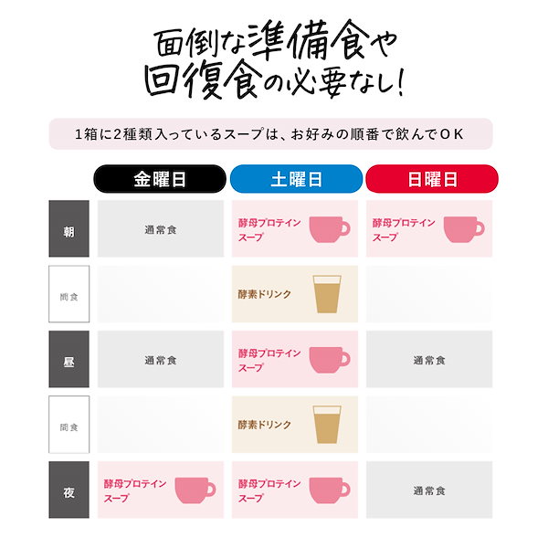 Qoo10] 新谷酵素 RAKUFAS ラクファス ファスティン