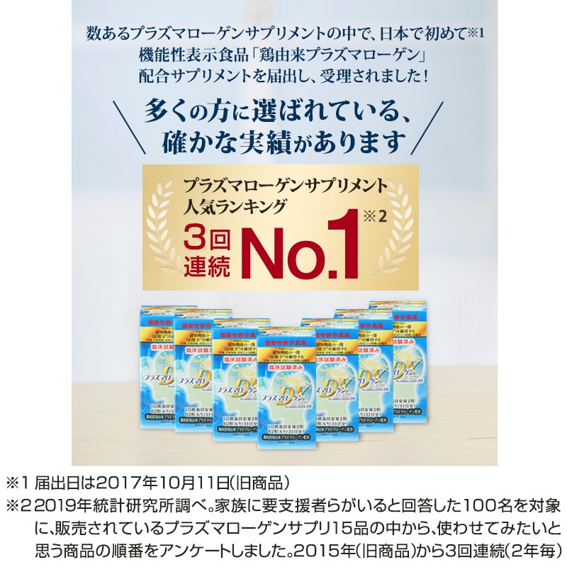 プラズマローゲンDX 62粒入り 6箱セット(6ヶ月分) プラズマローゲンDX 62粒入り 6箱セット(6ヶ月分)