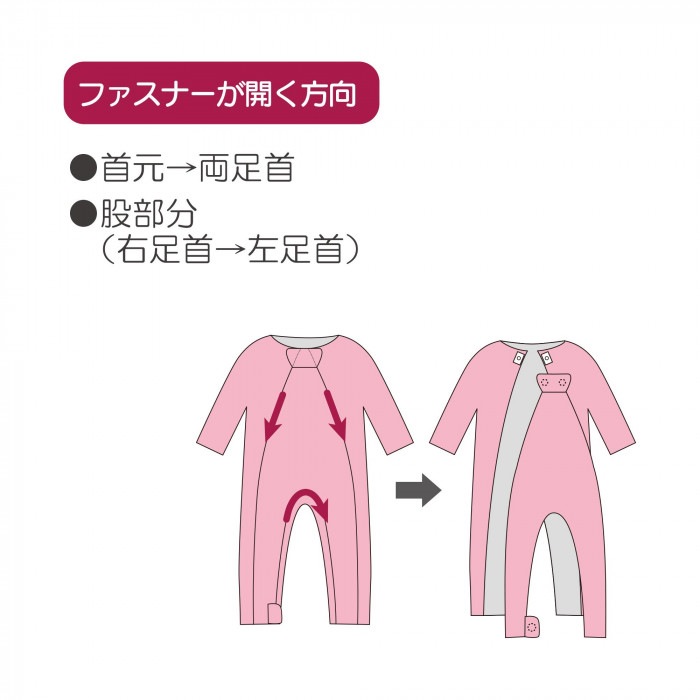 フドーねまきA スリーシーズン 3L 空 107057 フドーねまきA スリーシーズン 3L 空 107057