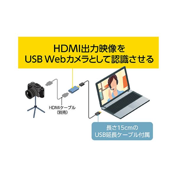 MCO USB3.0キャプチャーユニットHDMIタイプ UCP-HD31