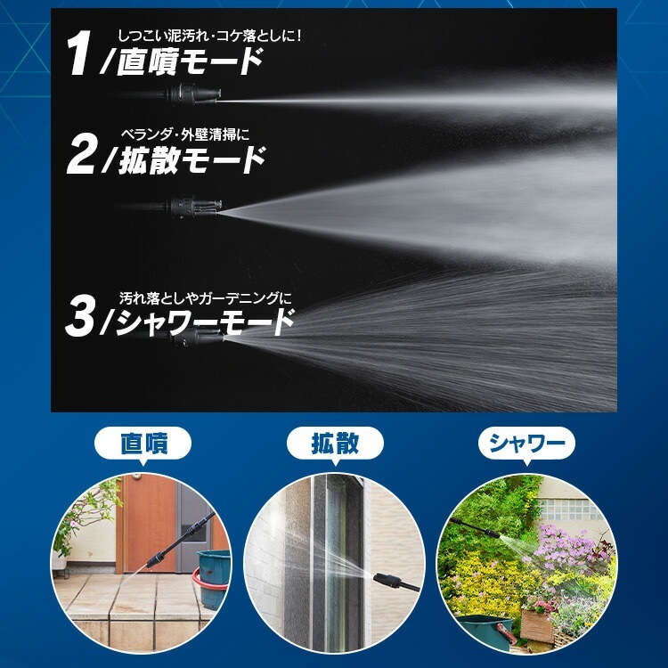 【公式】 高圧洗浄機 コードレス 充電式 水道不要 ハンディウォッシャー ホワイト JHW-201 コードレス充電式 ハンディ コンパクト [安心延長保証対象]