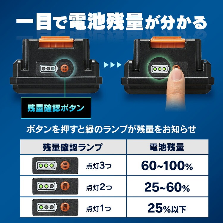 【公式】 高圧洗浄機 コードレス 充電式 水道不要 ハンディウォッシャー ホワイト JHW-201 コードレス充電式 ハンディ コンパクト [安心延長保証対象]