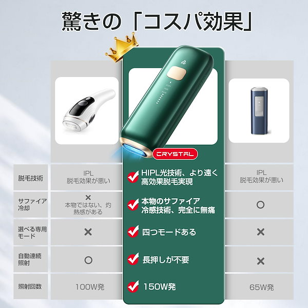 Qoo10] CRYSTAL HIPL 光脱毛器 20