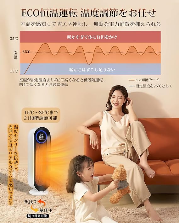 セラミックヒーター【2024年モデル＆ECO恒温運転】電気ストーブ 節電対策 暖房器具 省エネ 自動首振り 電気ヒーター LED大型ディスプレ タイマー機能 セラミックファンヒーター おしゃれ 800