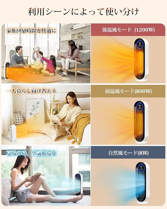 セラミックヒーター【2024年モデル＆ECO恒温運転】電気ストーブ 節電対策 暖房器具 省エネ 自動首振り 電気ヒーター LED大型ディスプレ タイマー機能 セラミックファンヒーター おしゃれ 800