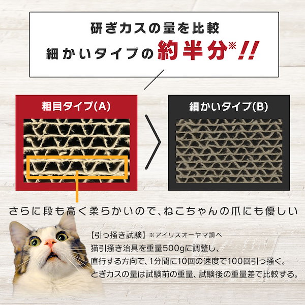 Qoo10] 新商品猫 爪とぎ 壁 スタンド モチーフ