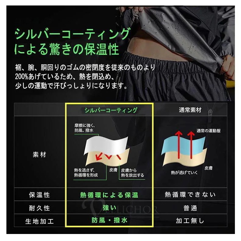 メガ割 サウナスーツ 発汗 メンズ レディース 上下2点セット 男女兼用 ダイエットウェア スポーツウェア ウォーキング ジョギング ボクシング トレーニング 筋トレ メガ割 サウナスーツ 発汗 メンズ レディース 上下2点セット 男女兼用 ダイエットウェア スポーツウェア ウォーキング ジョギング ボクシング トレーニング 筋トレ