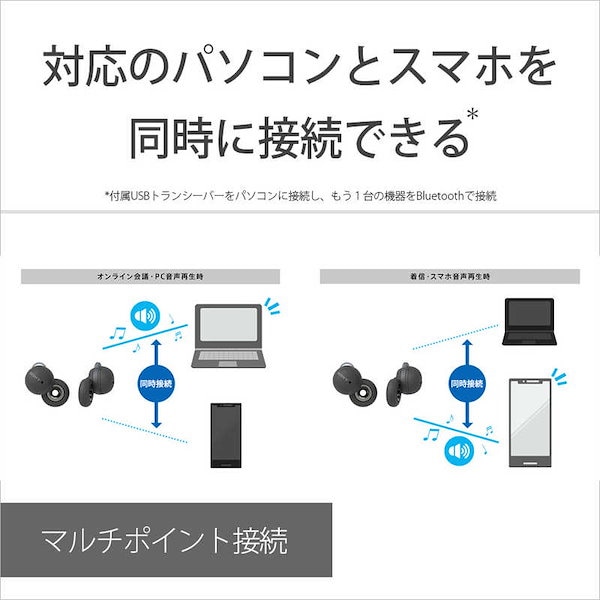 Qoo10] ソニー ソニー SONY フルワイヤレスイヤホン