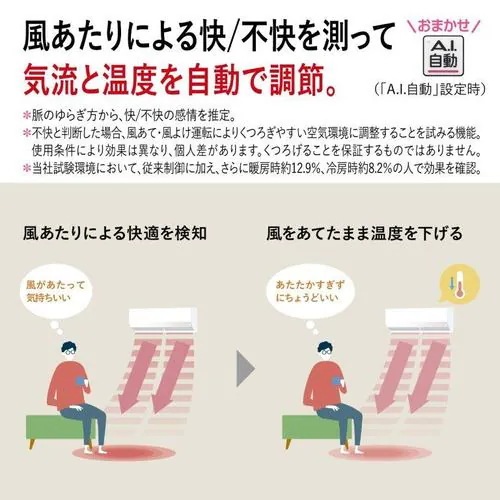 【無料長期保証】【推奨品】三菱電機 MSZ-ZD4025S ルームエアコン 霧ヶ峰ZDシリーズ (14畳用） ピュアホワイト