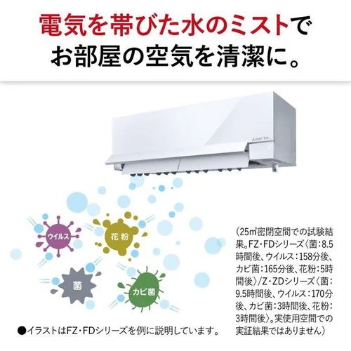 【無料長期保証】【推奨品】三菱電機 MSZ-ZD4025S ルームエアコン 霧ヶ峰ZDシリーズ (14畳用） ピュアホワイト
