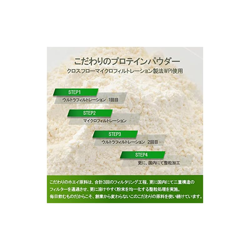 送料無料！新品未開封 ファイン・ラボ ホエイプロテインピュアアイソレート プレーン風味 1kg | ファイン・ラボ ホエイプロテイン ピュアアイソレート 1kg