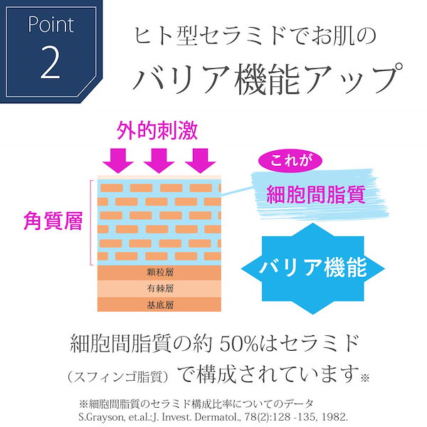 トップ つむぎ ヒト 型 セラミド 美容 液