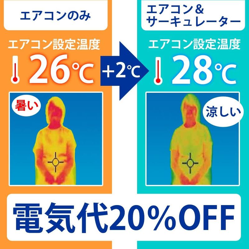 アイリスオーヤマ : 家電 サーキュレーター 通販豊富な