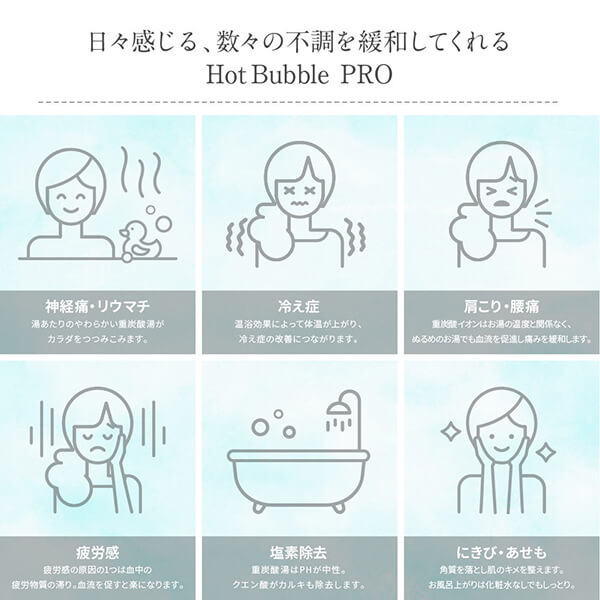 入浴剤 薬用 炭酸 Hot Bubble PRO (ホットバブルプロ） 15g 90錠 5個セット