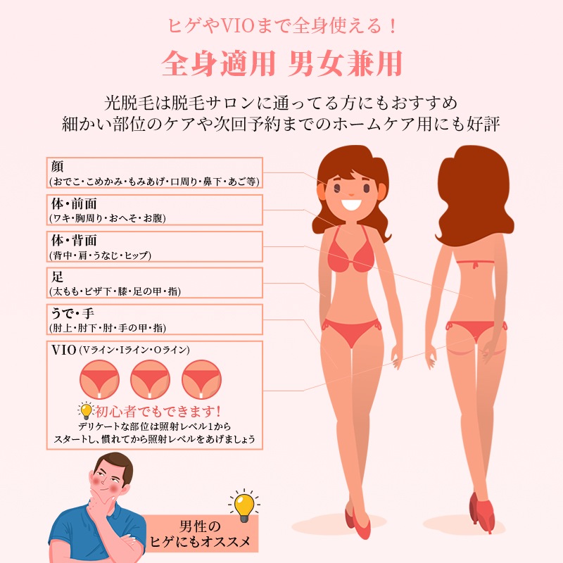 20%OFF+5 0 0 円OFF !!!人気No.1！冷感脱毛器 無痛光美肌 脱毛 5レベル調節 自動照射 全身適用 vio 家庭用脱毛器 美顔器 男女兼用 1台3役 SNS大人気