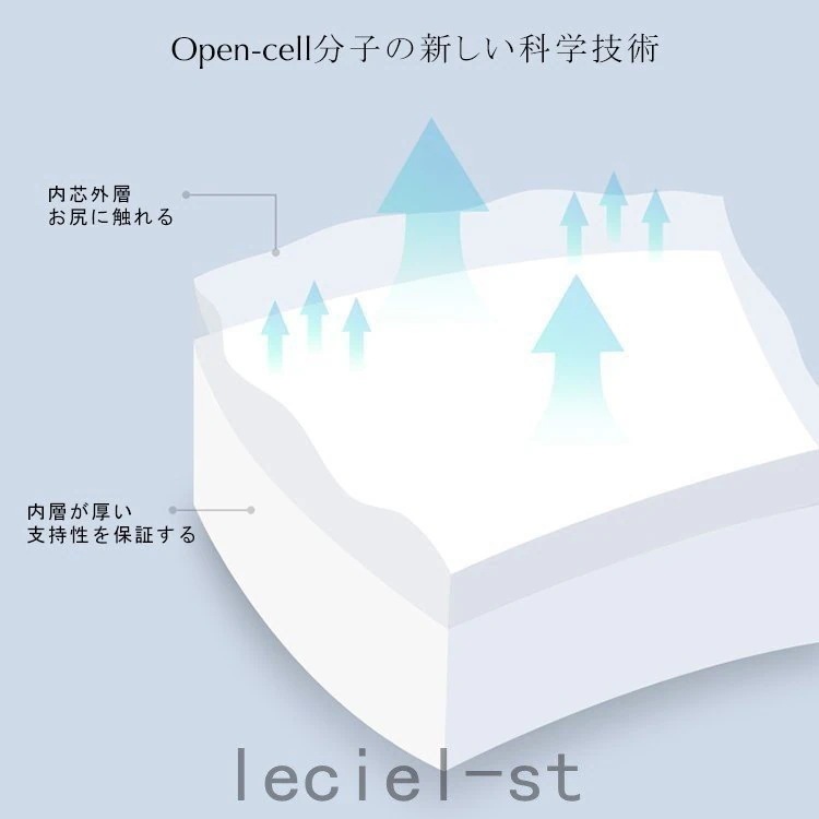腰痛 クッション オフィス おすすめ デスクワーク 姿勢 矯正 グッズ 猫背矯正 骨盤 腰痛対策 骨