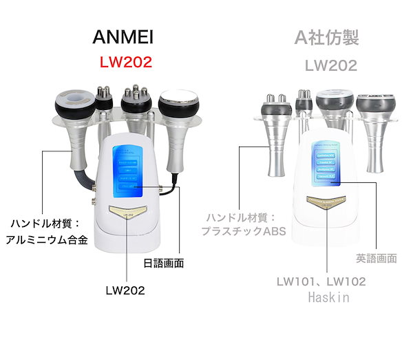 Qoo10] PRETTYAID 40Khzキャビテーション 光 美顔器