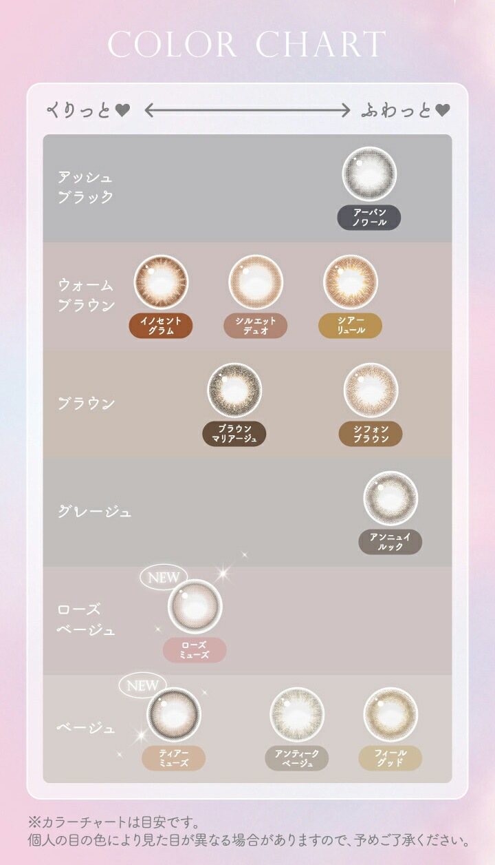 【20枚入 2箱セット】エバーカラーワンデーナチュラル モイストレーベルUV 14.5mm(度あり カラコン 度入り カラーコンタクト サークルレンズ 1day 1日使い捨て 度なし ブラウン)