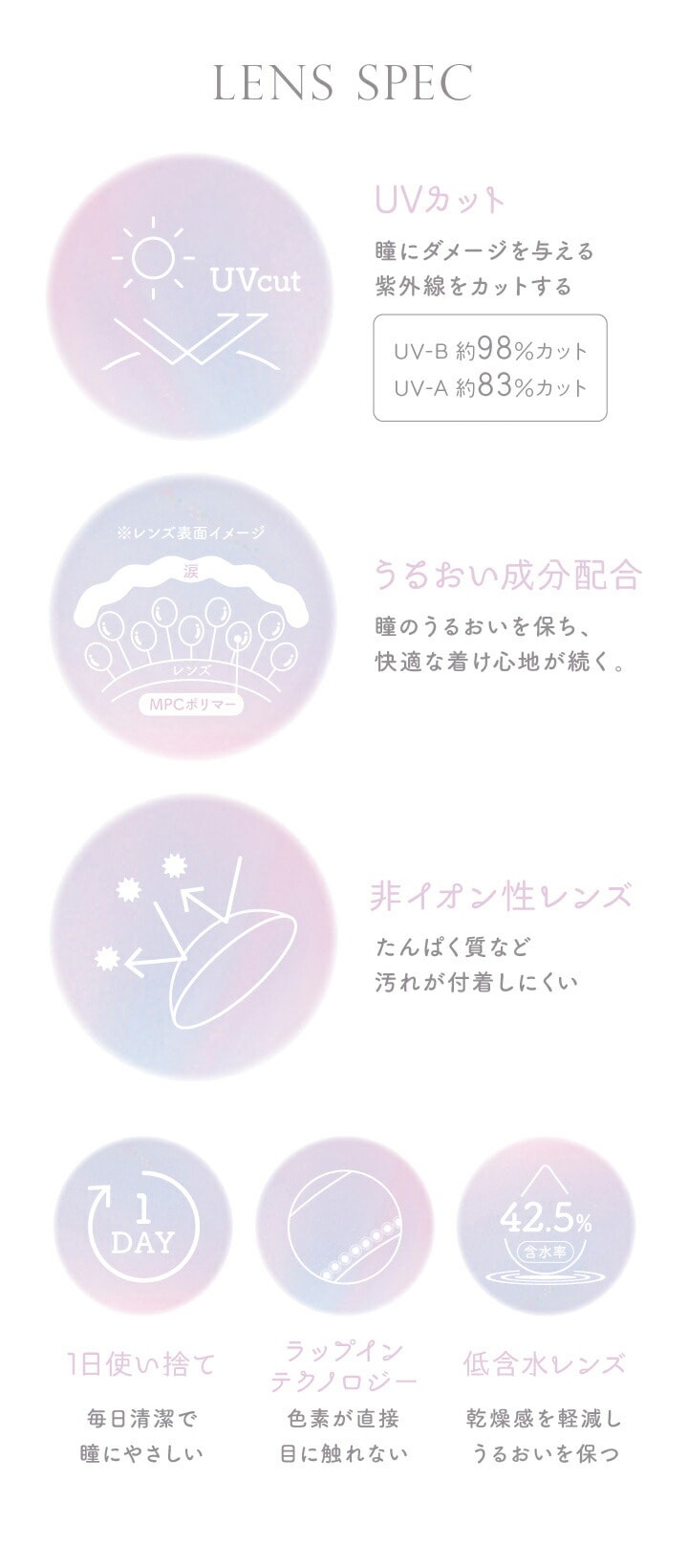 【20枚入 2箱セット】エバーカラーワンデーナチュラル モイストレーベルUV 14.5mm(度あり カラコン 度入り カラーコンタクト サークルレンズ 1day 1日使い捨て 度なし ブラウン)