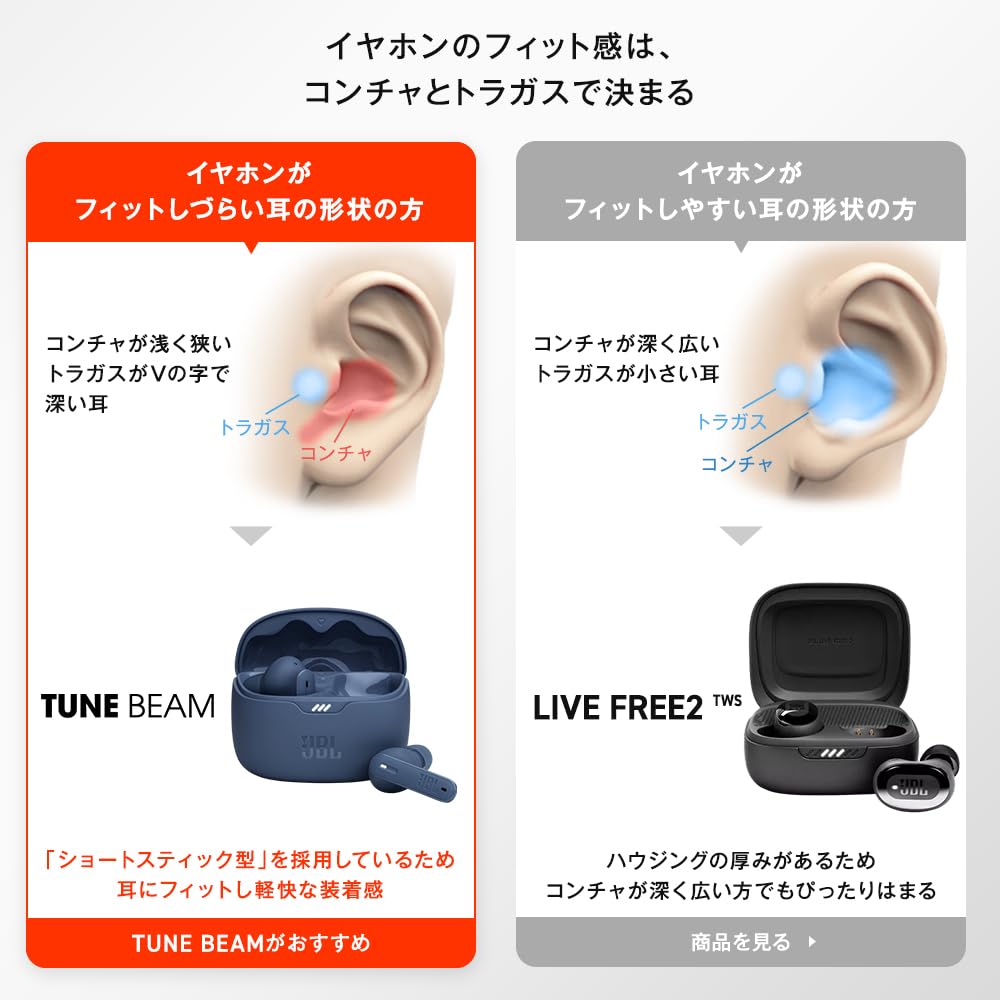 JBL TUNE BEAM 完全ワイヤレスイヤホン/アクティブノイズキャンセリング/外音取込/マルチポイント/アプリ対応/IP54 (ブラック)