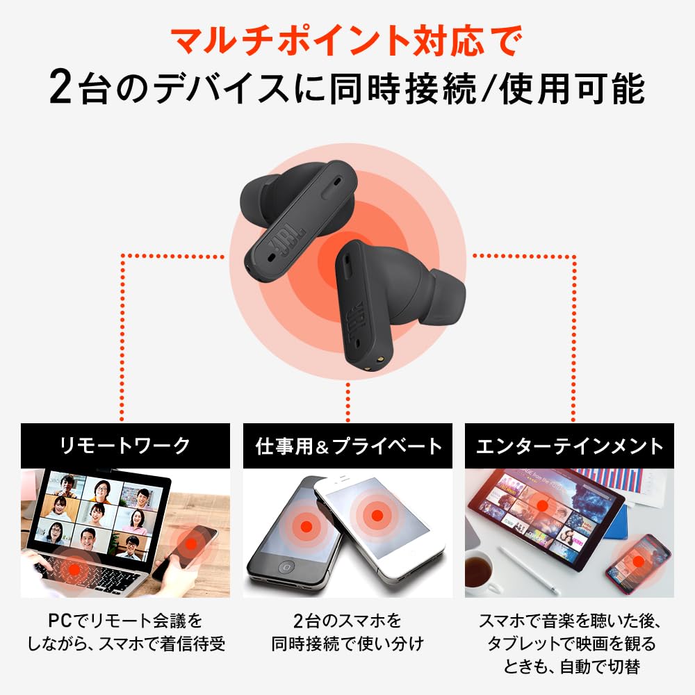 JBL TUNE BEAM 完全ワイヤレスイヤホン/アクティブノイズキャンセリング/外音取込/マルチポイント/アプリ対応/IP54 (ブラック)