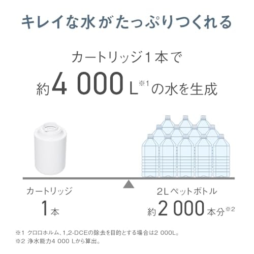 2024年発売パナソニック 蛇口直結型浄水器 PFOS/PFOA除去対応 TK-CJ14-W ホワイト 2024年発売パナソニック 蛇口直結型浄水器 PFOS/PFOA除去対応 TK-CJ14-W ホワイト