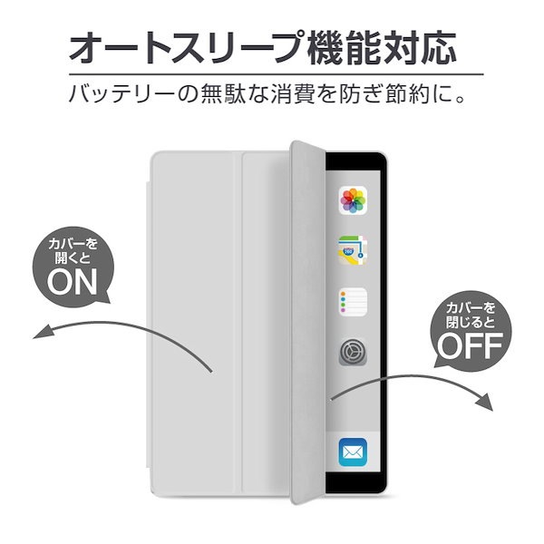 Ipad Air3 64GB (ケース、フィルム)+ Apple pencil Ipad Air3 64GB (ケース、フィルム)+ Apple pencil