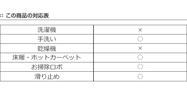 廊下マット 廊下敷き エレガンス プリントマット 80x240cm 廊下マット 廊下敷き エレガンス プリントマット 80x240cm