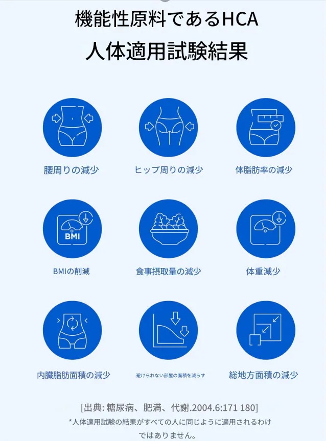 バジオ スリムカット ダイエット コーヒー ブラック (70包) ガルシニア 体脂肪減少 35日 バジオ スリムカット ダイエット コーヒー ブラック (70包) ガルシニア 体脂肪減少 35日