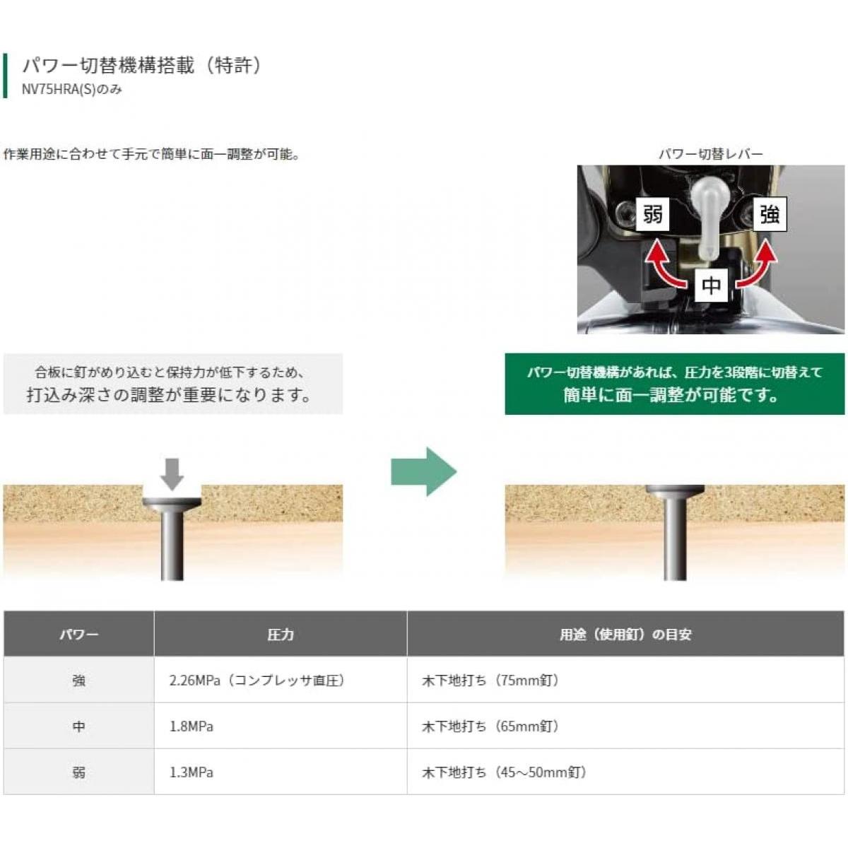HiKOKI ハイコーキ 高圧ロール釘打機 針金75mm スマートノーズ仕様 パワー切り替え機構付き NV75HRA(S) 軽量 コンパクトボディ
