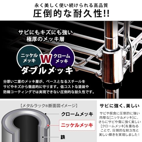 アイリスオーヤマ ラック メタルラック 防サビ 幅91*奥行46*高さ178.5cm ワードローブ mdprevattcaulkingandwaterproofing.com