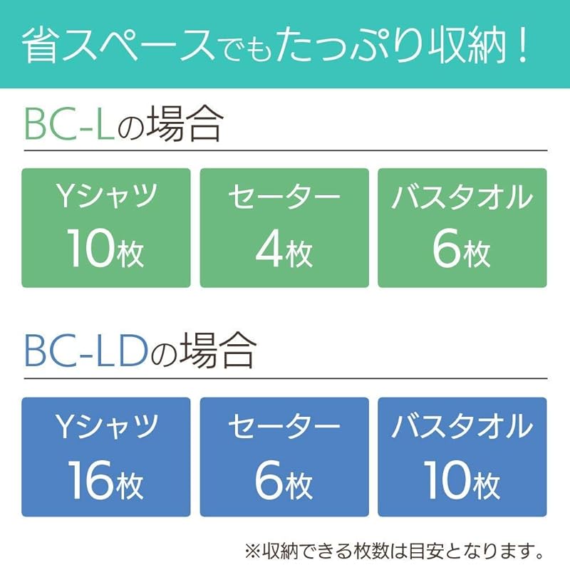 【即納】【3個セット】アイリスオーヤマ 収納ケース 引き出し クローゼット 圧倒的高コスパ 衣替え 幅39×奥行50×高さ23.2cm ウォークインクローゼット 衣装ケース チェスト 日本製 ホワイト