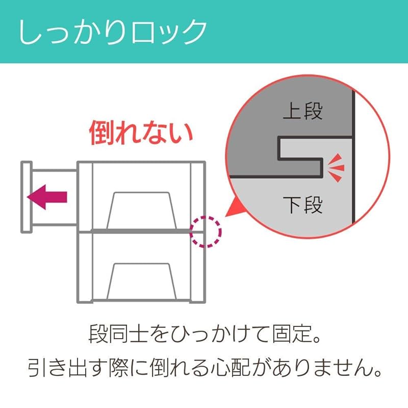 【即納】【3個セット】アイリスオーヤマ 収納ケース 引き出し クローゼット 圧倒的高コスパ 衣替え 幅39×奥行50×高さ23.2cm ウォークインクローゼット 衣装ケース チェスト 日本製 ホワイト