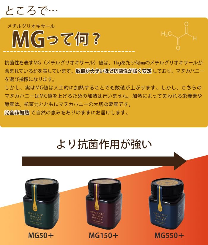 24 Organic Days マヌカハニー 国内正規品 オーガニック Mg50+ 250g 24MHOMH50+ 蜂蜜 無添加 24 Organic Days マヌカハニー 国内正規品 オーガニック Mg50+ 250g 24MHOMH50+ 蜂蜜 無添加