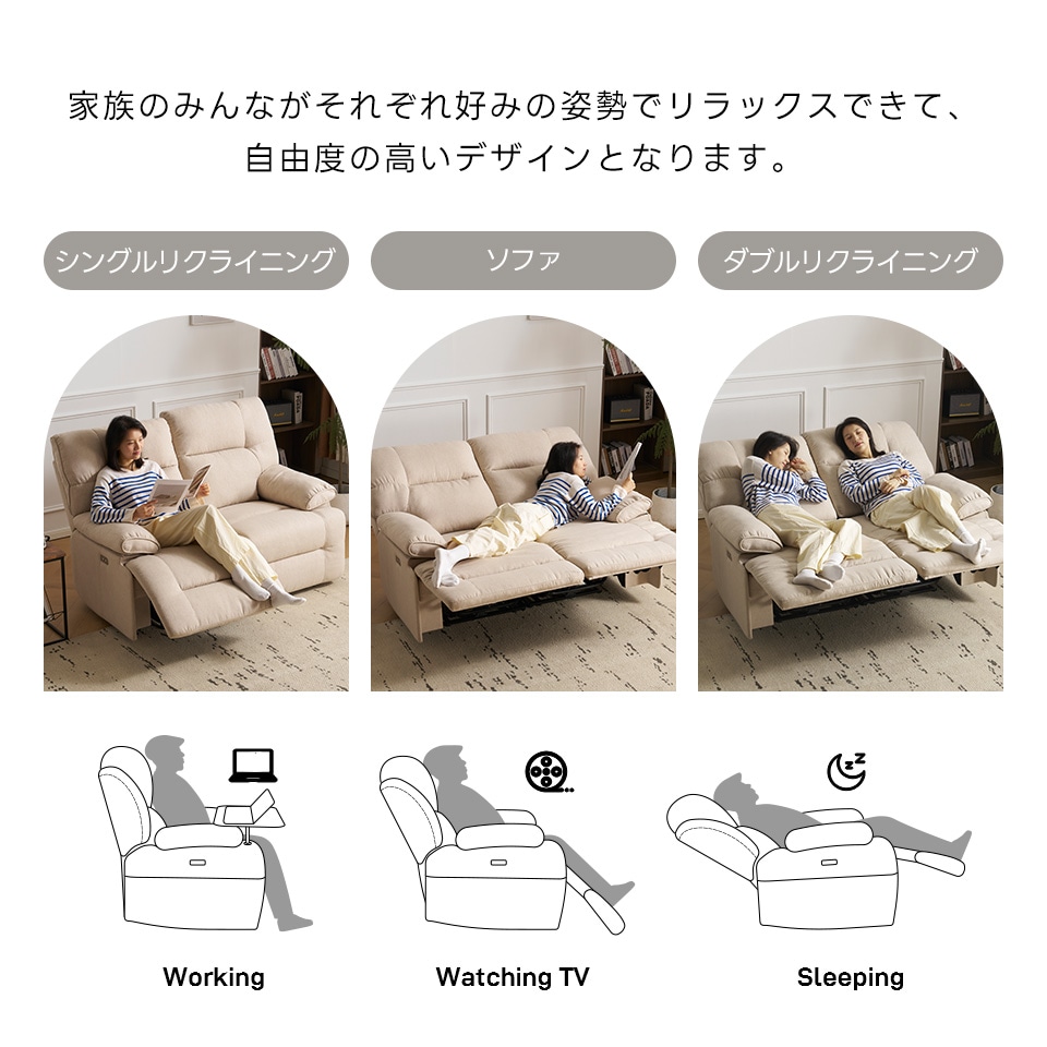 【国内で発送&送·料·無·料】リクライニングチェア リクライニングソファ ファブリック 2人掛け 電動 左右独立調節150 リクライニング 電動ソファ パーソナルチェアー オットマン一体型 耐圧分散 【国内で発送&送·料·無·料】リクライニングチェア リクライニングソファ ファブリック 2人掛け 電動 左右独立調節150 リクライニング 電動ソファ パーソナルチェアー オットマン一体型 耐圧分散