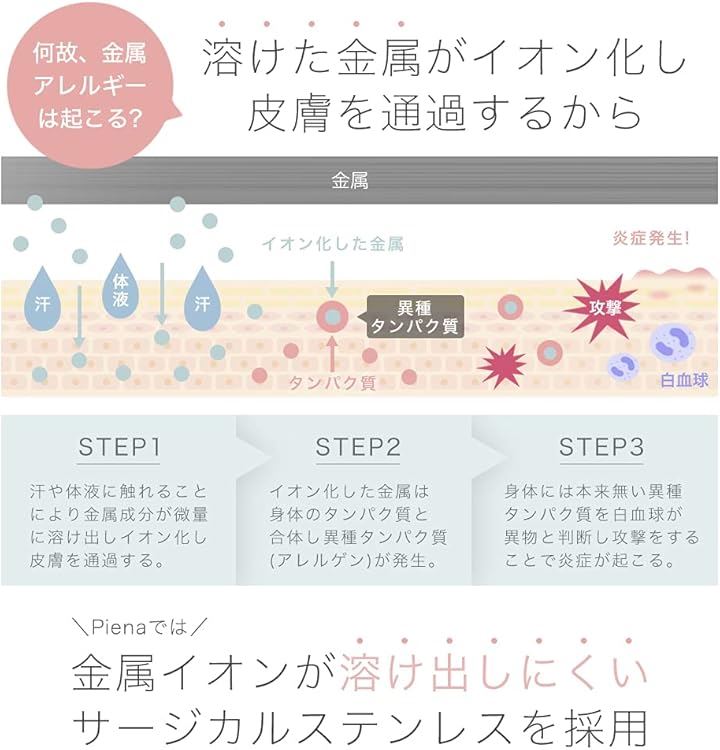ハワイアンジュエリー イニシャル ネックレス ピンクゴールド/H 金属アレルギー対応 レディース(H)