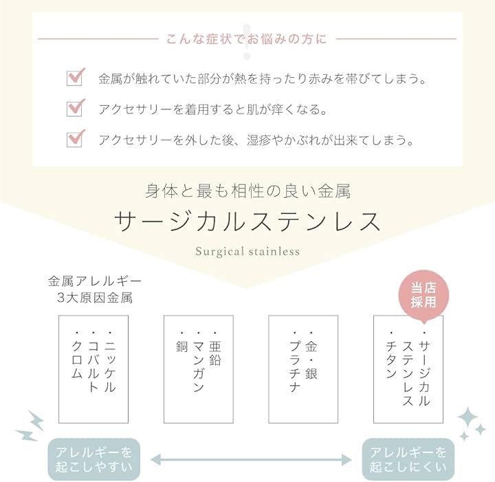 ハワイアンジュエリー イニシャル ネックレス ピンクゴールド/H 金属アレルギー対応 レディース(H)