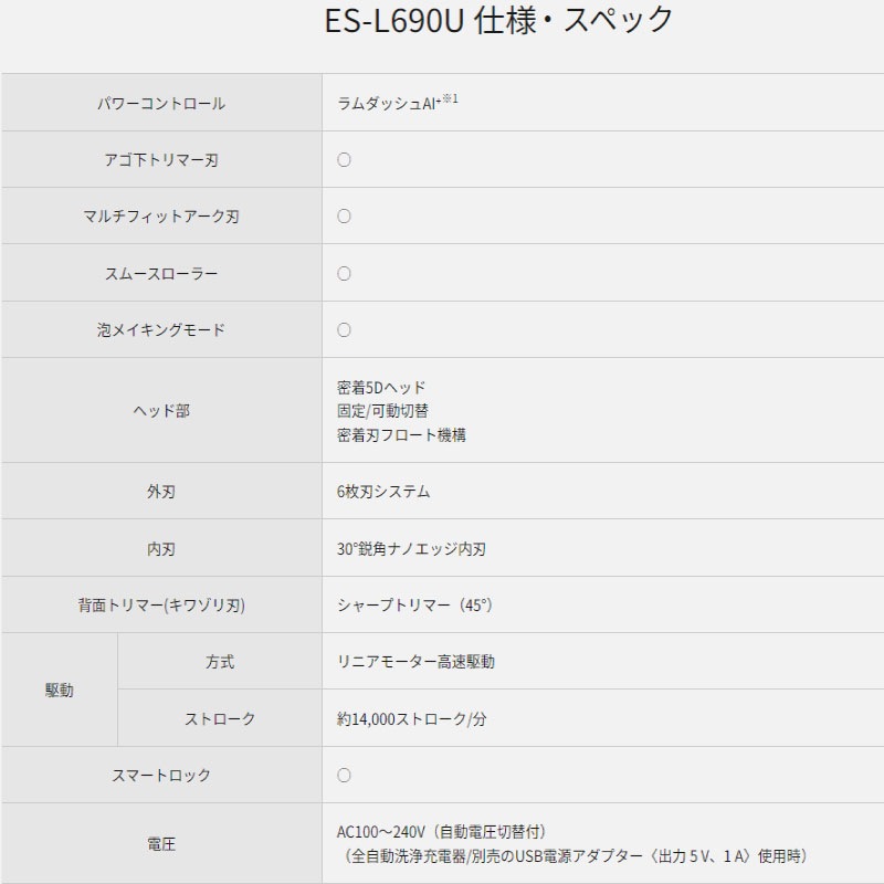 ES-L690UK ラムダッシュPRO 6枚刃 シェーバー ES-L690UK ラムダッシュPRO 6枚刃 シェーバー