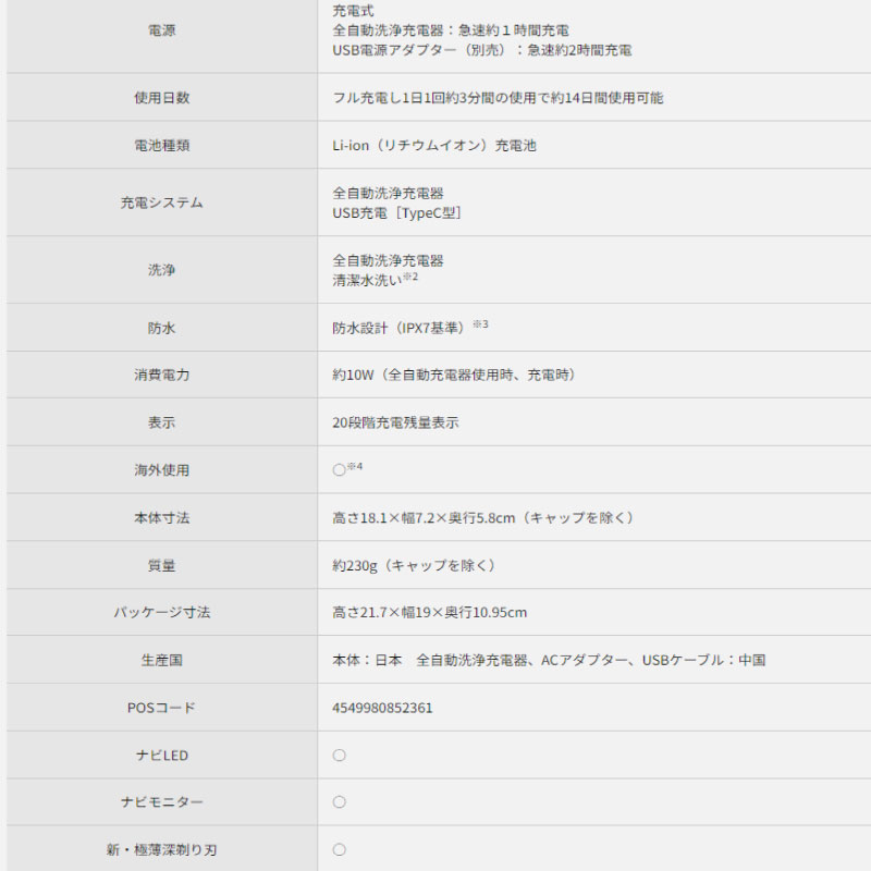 ES-L690UK ラムダッシュPRO 6枚刃 シェーバー ES-L690UK ラムダッシュPRO 6枚刃 シェーバー