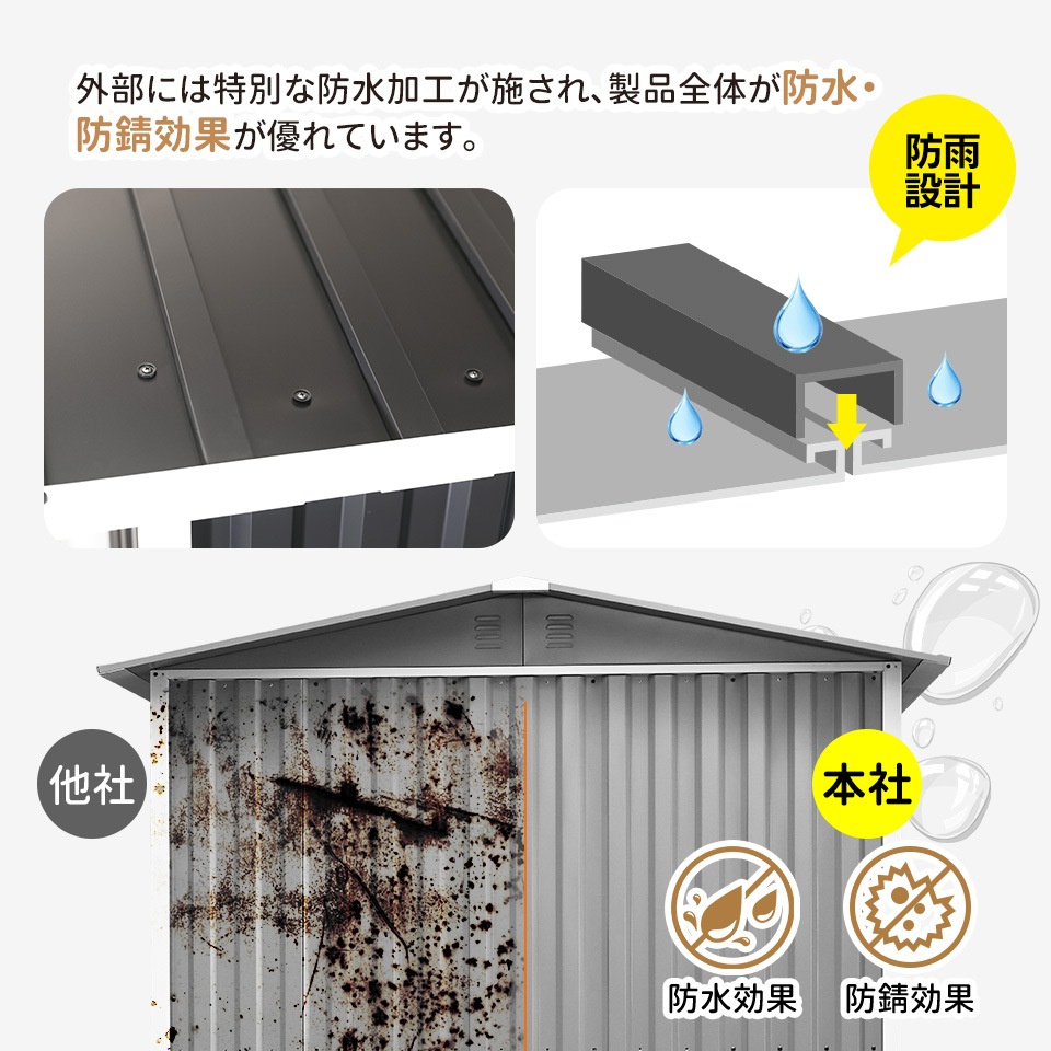 【国内出荷】物置 屋外 スチール 倉庫 戸外収納庫 幅180*奥行き120*高185 物置き おしゃれ 大型 収納庫 屋外物置 防さび ベランダ 防水 ドア 引戸 スチール物置 屋外収納 ガーデニング 【国内出荷】物置 屋外 スチール 倉庫 戸外収納庫 幅180*奥行き120*高185 物置き おしゃれ 大型 収納庫 屋外物置 防さび ベランダ 防水 ドア 引戸 スチール物置 屋外収納 ガーデニング