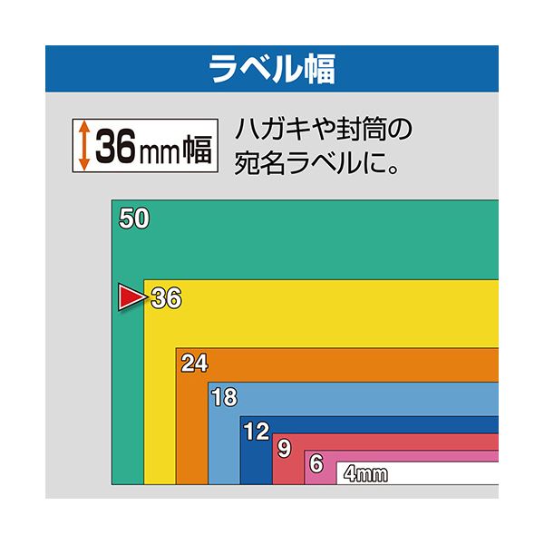 （まとめ） キングジム テプラ PRO テープカートリッジ マグネットテープ 36mm 緑／黒文字 SJ36G 1個 (×4セット)